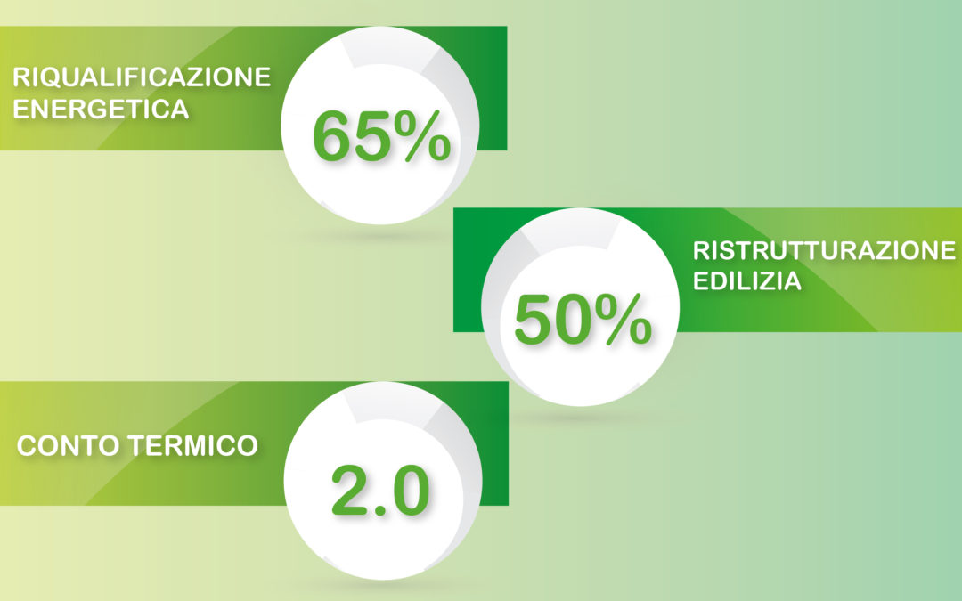 AGEVOLAZIONI FISCALI PER LA TUA CASA
